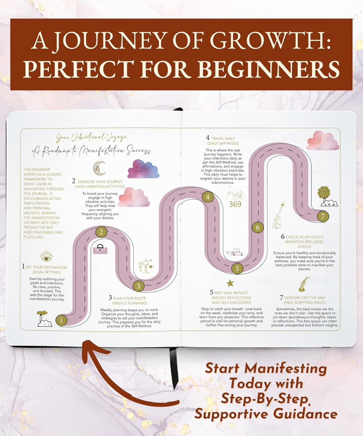 Project 369 the Key to the Universe: a Comprehensive Law of Attraction Planner to Unlock Your Limitless Potential - Law of Attraction Journal Presented in Luxurious Gift-Ready Packaging - Mystic Muse In Manifestation Maroon image number 3