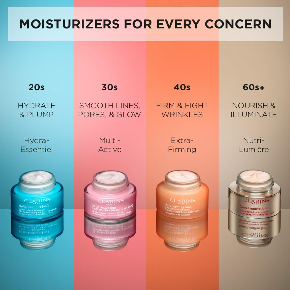 Clarins Nutri-Lumiere Day Cream for Unisex 1.6 Oz Cream, 50 Ml image number 3