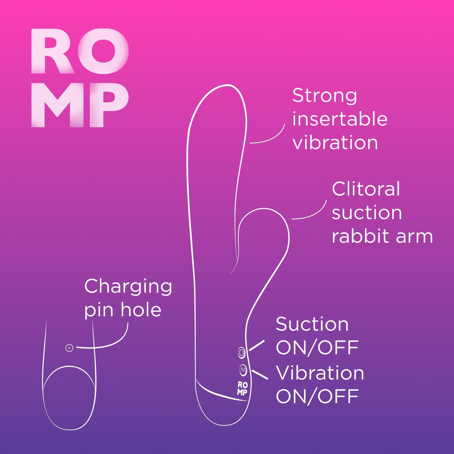 ROMP Pulse Rabbit Vibrator & Clit Sucker | Clitoral Suction Device & G Spot | G-Spot Stimulation & Clitoris Sucker with Pleasure Air Technology | Rechargeable & Waterproof | Adult Sex Toy for Women image number 4