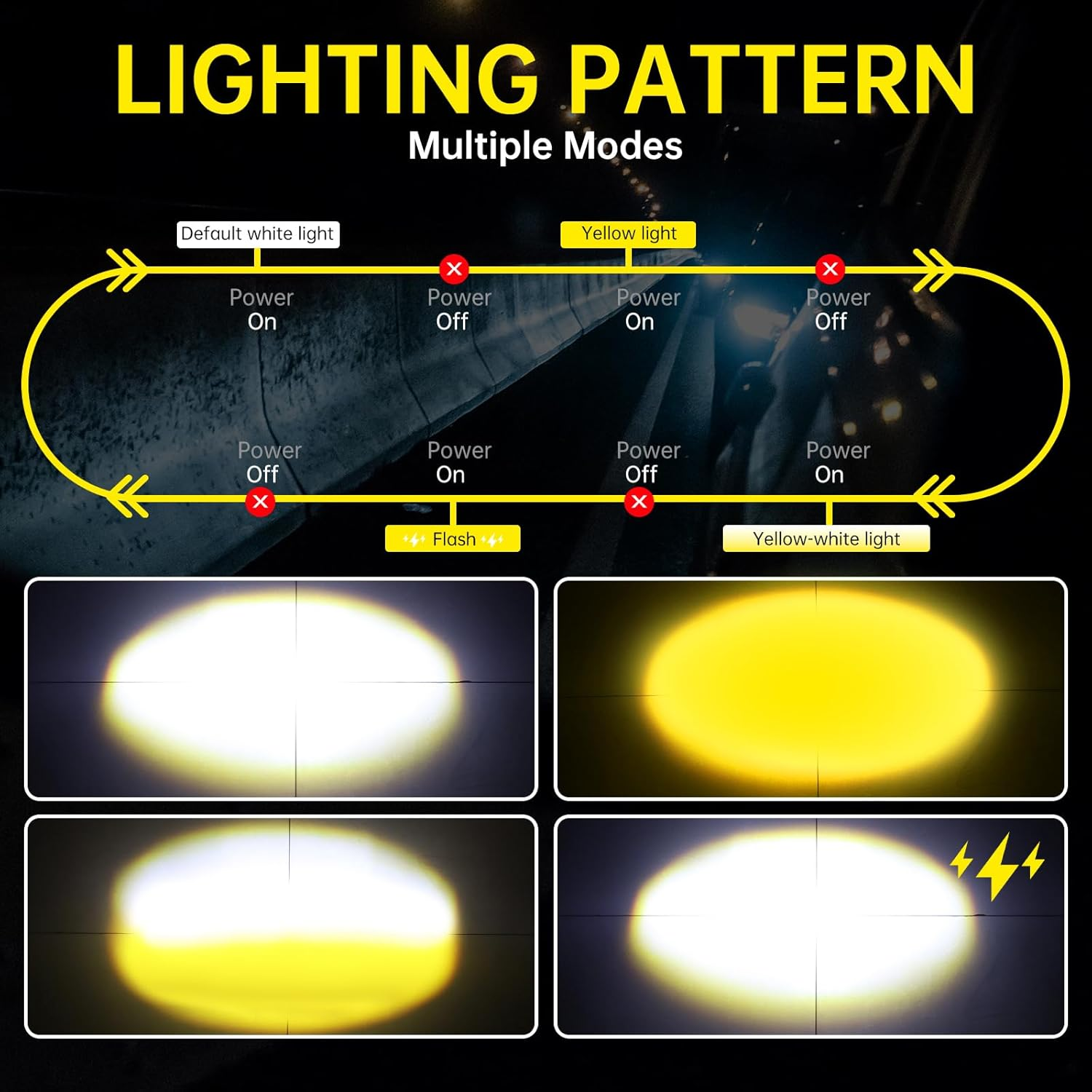 Windance 2PCS Motorcycle LED Headlight,32W 4 Modes Hi/Lo Beam Yellow White 6500K Waterproof Aux Spotlight for Tractor Truck/Atv UTV Suv/Boat 9V-85V (Black2Pcs) image number 1