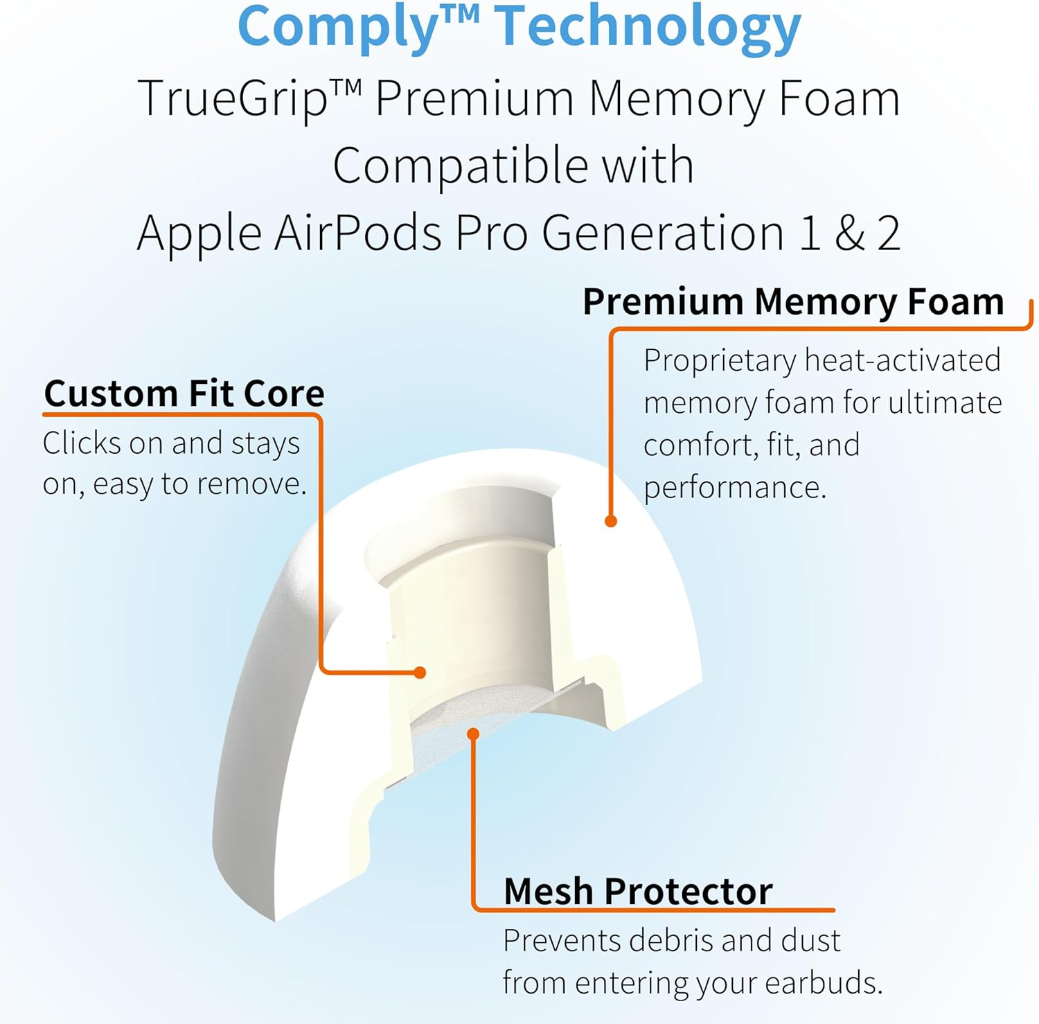 Comply Foam Truegrip Premium Memory Foam Ear Tips for Apple Airpods Pro 1St & 2Nd Gen - S/M/L, White (3-Pairs) - Small Stocking Stuffers, Noise Isolation with Removal Cleaning Tool image number 2
