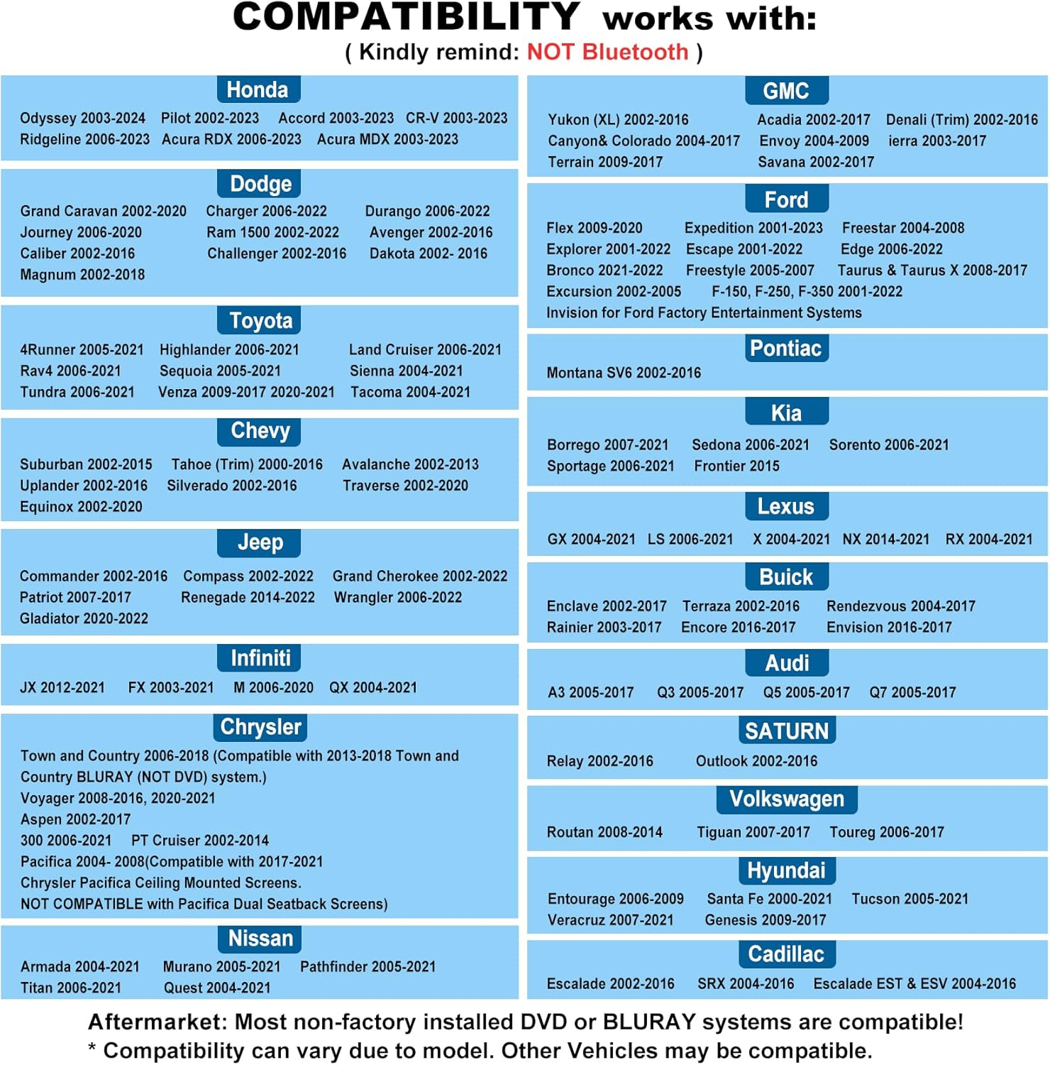 SIMOLIO 2 Pack of Wireless Car Headphones, 2 Channel IR Wireless Headphones for Kids, in Car Wireless DVD Headphones with Storage Bag for Universal Rear Entertainment System, Not for 2017+ Pacifica image number 2