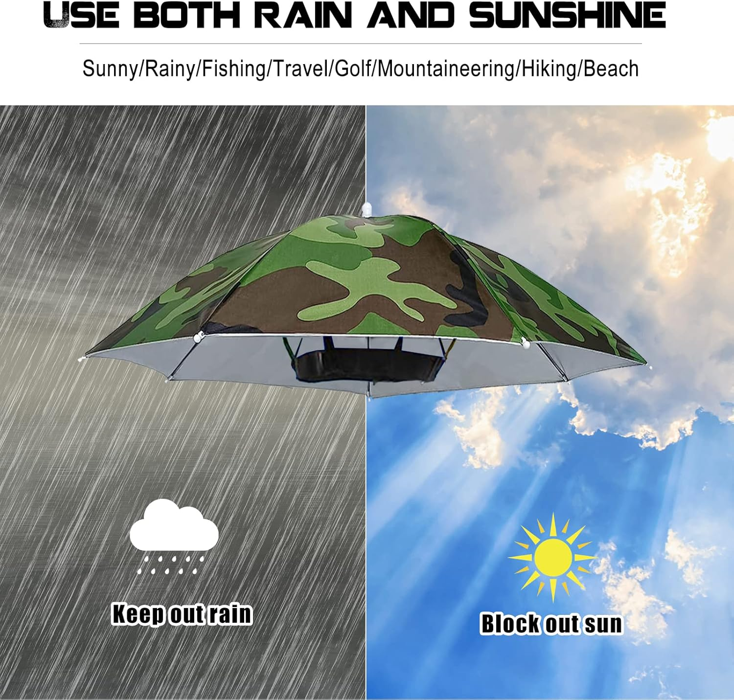 MUFEKUM 4 Pack Umbrella Hats, 20.5" Hands-Free Head Umbrella Hats for Kids, Folding Waterproof Umbrella Cap with Head Strap for Outdoor Party, Fishing, Sun, Rain, Beach, Golf, Hiking - 26.4"-4 Colors image number 2