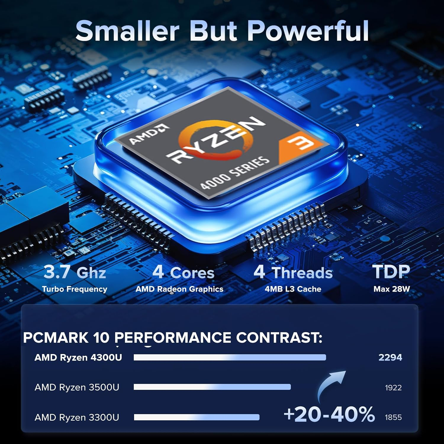 KAMRUI P1 Mini PC AMD Ryzen 4300U(Up to 3.7Ghz) 16GB DDR4 512GB M.2 SSD Mini Computer Mini PC Win-11 Pro 4K@60Hz Triple Display HDMI2.0+DP1.4+USB-C Wifi5 BT RJ45 LAN VESA Mount Small PC image number 5