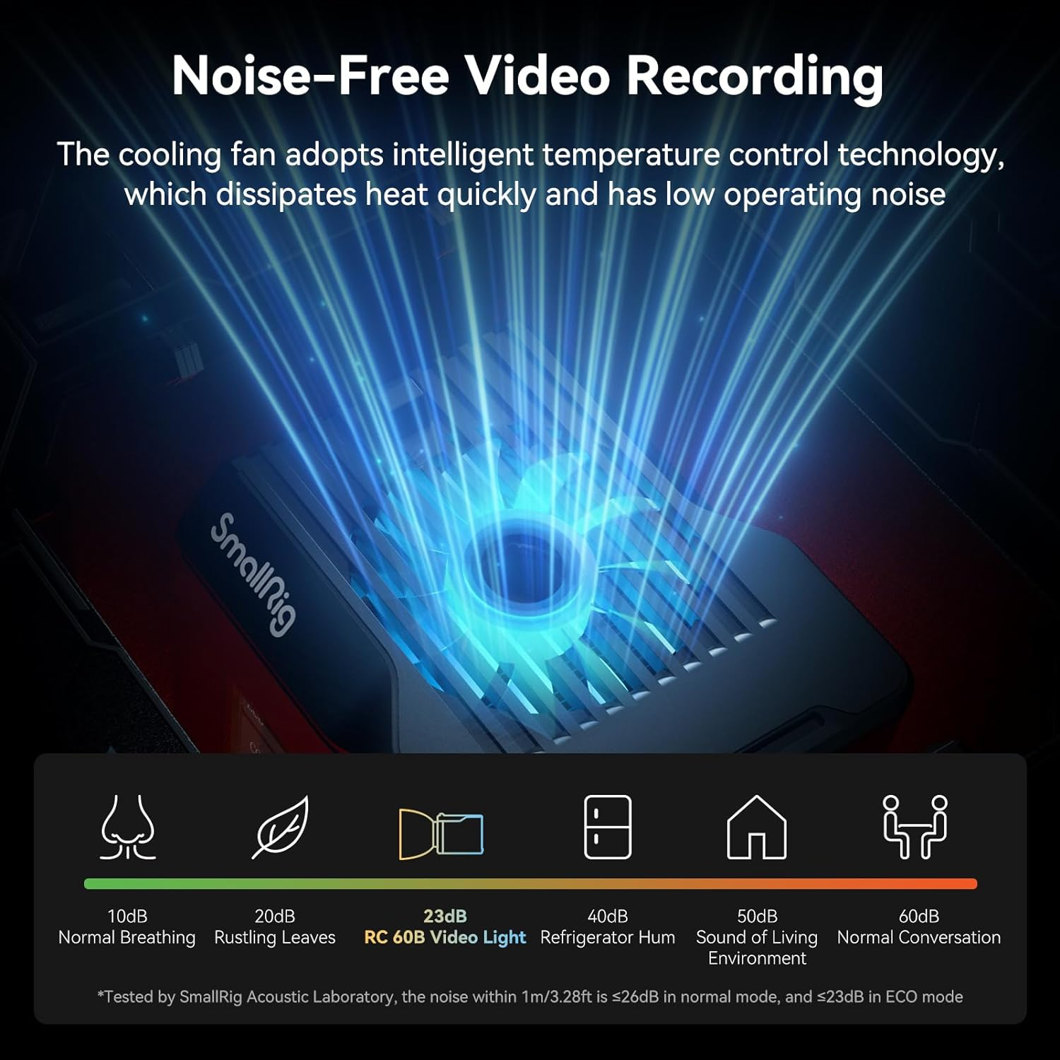 Smallrig RC 60B COB Video Light (Lite Edition) with Built-In 3400Mah Battery & Type-C PD Fast Charging, Bicolor LED Video Light for Shooting, Continuous Output Light with 9 Light Effects - 4518