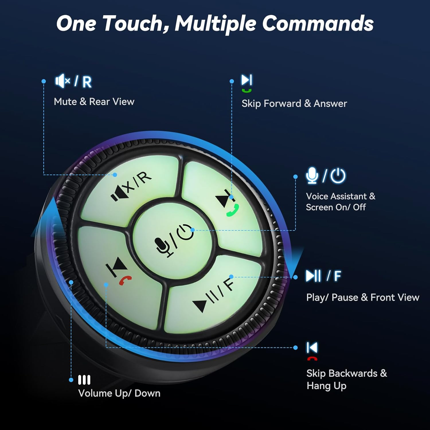 Watchband Style Multifunctional Wireless Remote That Supports Voice Command, Luminous Keys,Abs+Pc Material (Reliable from -45&deg;C to +85&deg;C),Easy Installation,Only Compatible with X10