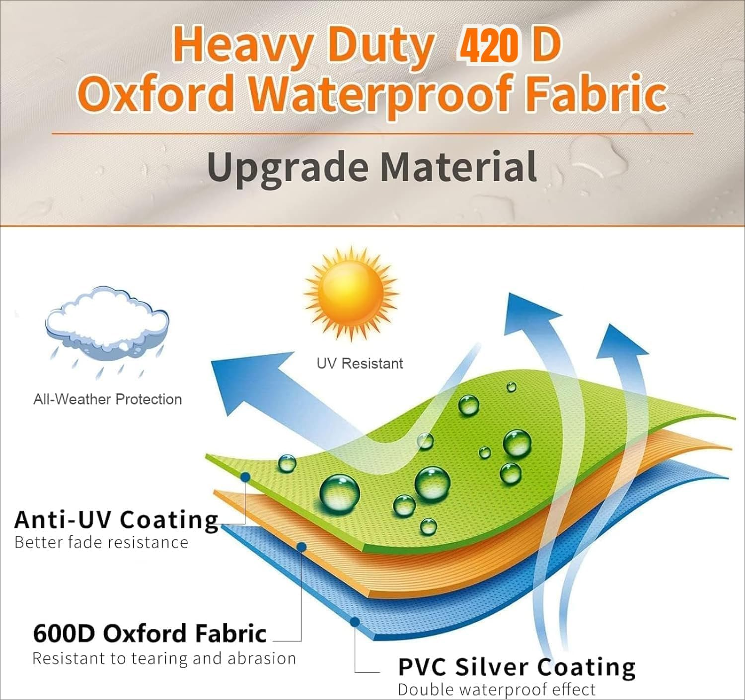 Outdoor Furniture Covers Waterproof, Anti-Uv Patio Furniture Cover, 420D Heavy Duty Oxford Cloth Cover with Handles, Vents and Buckles (Beige, 250*250*90Cm) image number 1