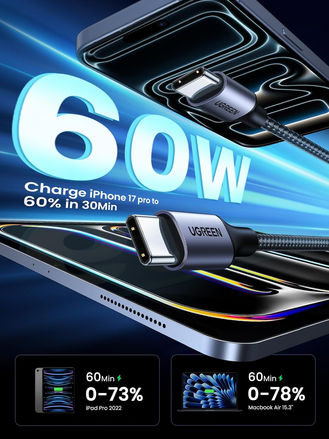 UGREEN 60W 2 Pack USB C to USB C Charger Cable, Type C PD Fast Charging Braided Cord, Compatible with Iphone 17 Pro Max/16, Galaxy S25 S24, Macbook Pro, Ipad 2024, Pixel9, Chromebook, Switch, 1M image number 5