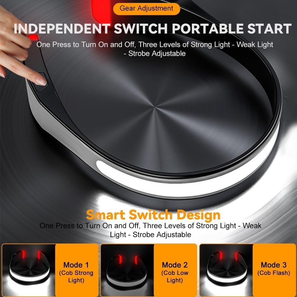 Candeon USB Rechargeable Headlamp, 350 Lumens LED Headlamp, Rechargeable Headlamp, 260&deg; Wide Angle Headlamp, Waterproof Headlamp with 3 Light Modes for Running, Fishing, Hiking, Camping image number 5