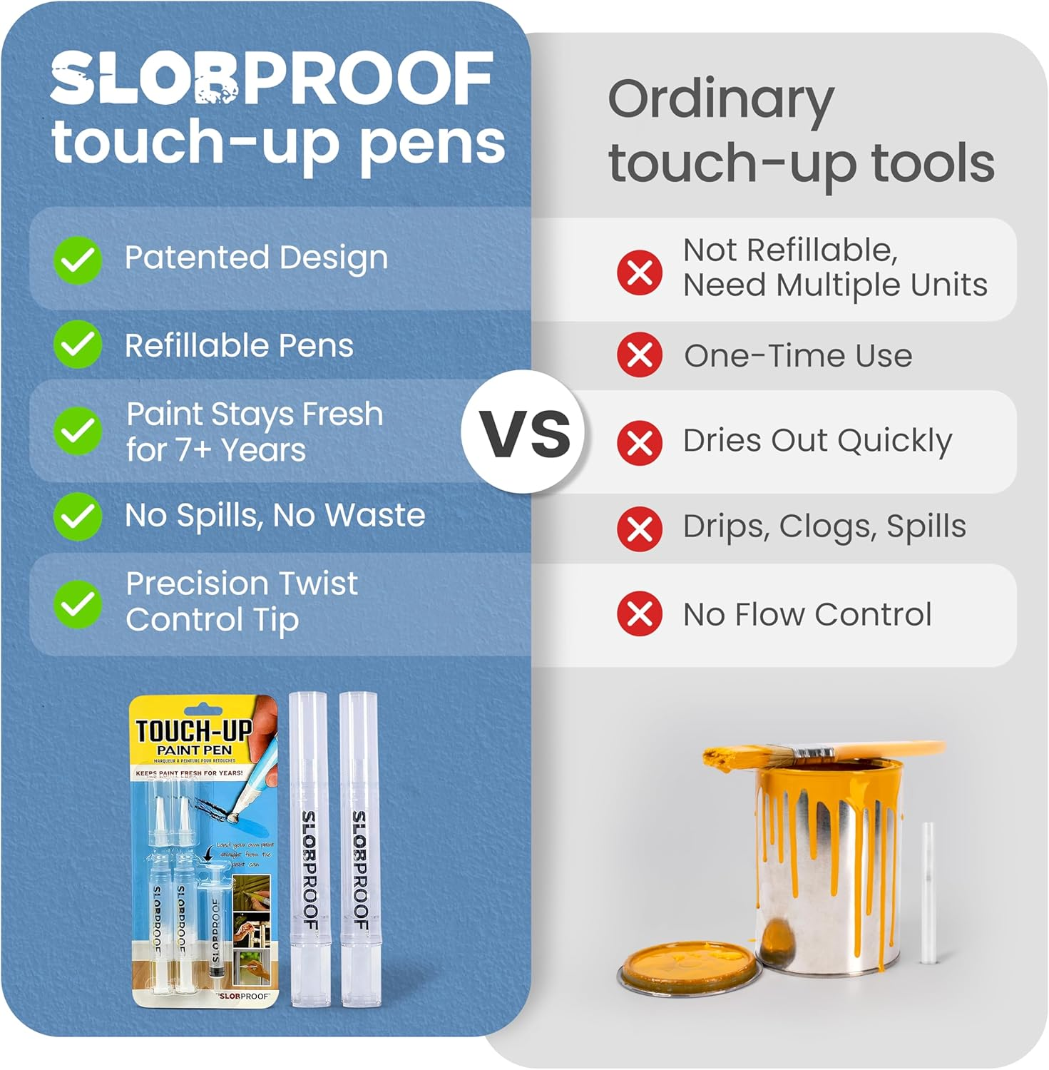 Slobproof Refillable Touch-Up Paint Pen, Mess-Free, Reusable Wall Paint Repair Tool, Precise Application, DIY Home Improvement, Furniture, Arts and Crafts, Patented Design, Easy Storage, Pack of 2 image number 6