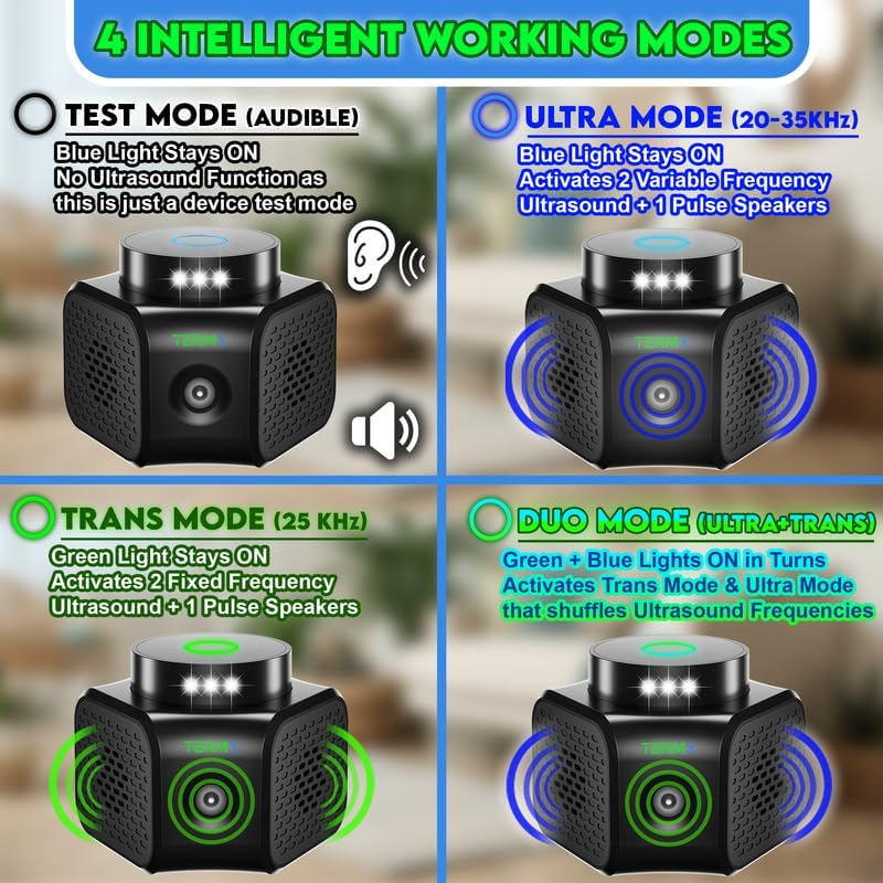 Rat Repellent for House Best Thing to Get Rid of Mice with 4 Modes Attic Rodent Deterrent Looking the Best Ultrasonic Pest Repeller Indoor No Touch Solution for House Garage Warehouse RV Etc image number 4