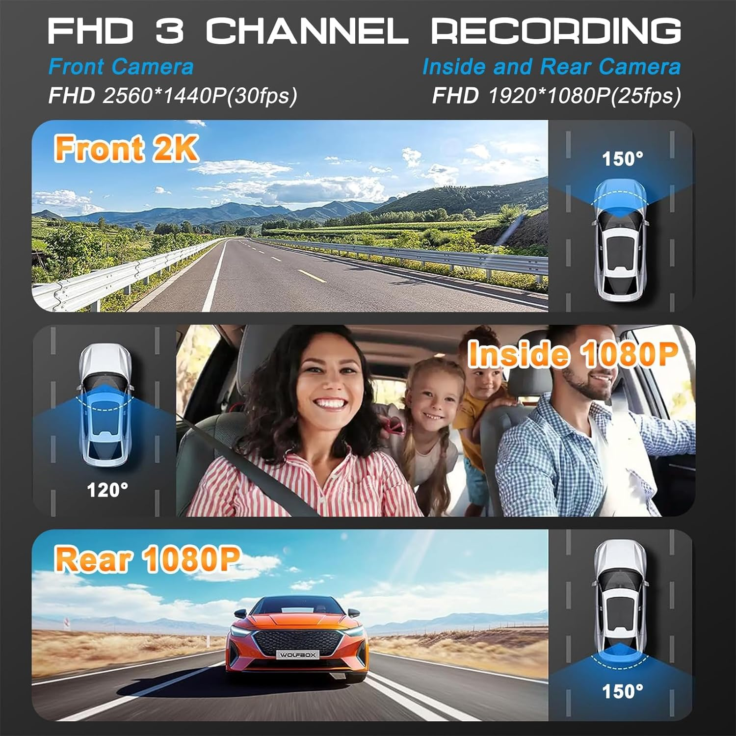 A6 Triple Lens Dash Camera - 2K Front, 1080P inside & Rear, Built-In GPS & Wifi, Night Vision, 3" LCD Screen Dash Camera for Cars with App ﻿ image number 5