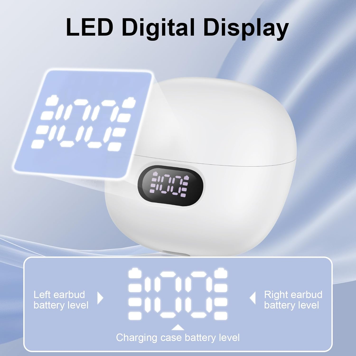 USB C Earphones Headphones Wireless Earbuds Type C Bluetooth Ear Buds for Samsung Galaxy S25 FE A36 A17 A16 A15 A35 S25 Ultra S24 S23 S22, LED Display Hifi Stereo Earphone for Iphone 17 16 Pro Max image number 1