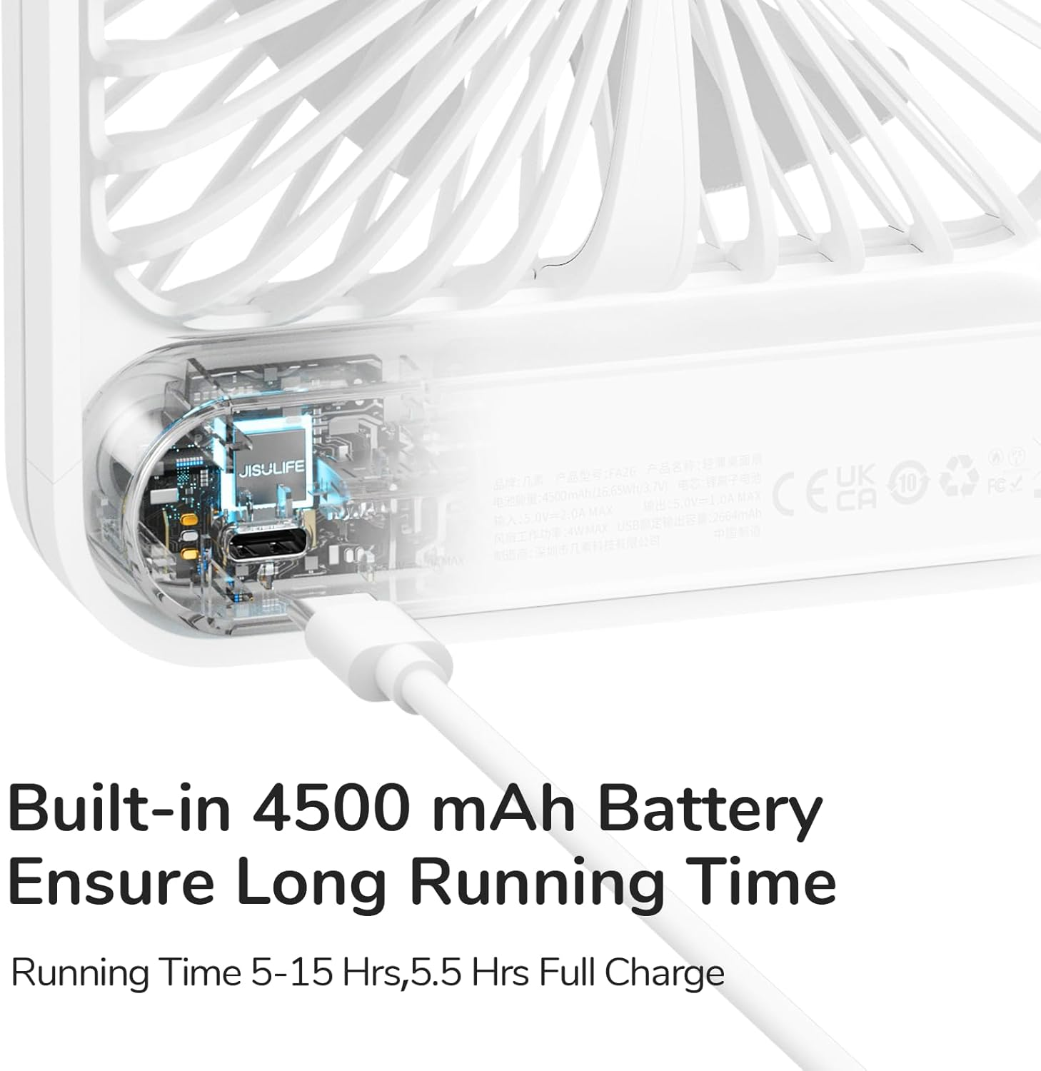 JISULIFE Desk Fan Battery Operated Rechargeable, 4500Mah 180&deg;Foldable Portable Fan, 4 Speeds Adjustable Long Battery-Life for Home Office Travel Outdoor-White