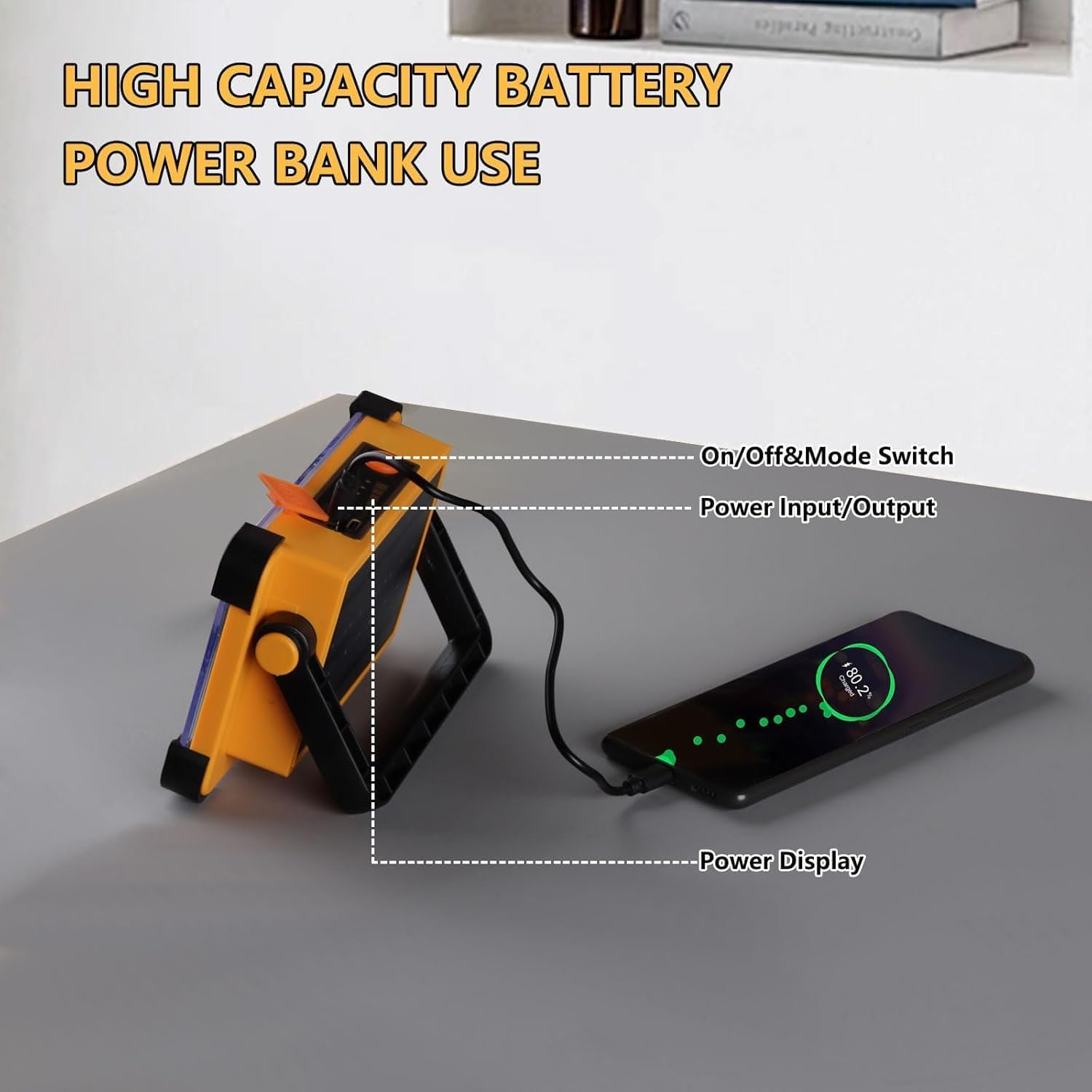 2 Pack 120W Solar Rechargeable Work Light, 144 LED 10000LM Portable Flood Light with Stand, IP66 Waterproof Power Bank 4 Modes LED Job Site Lighting Flashlights for Mechanic Camping Fishing Car Repair