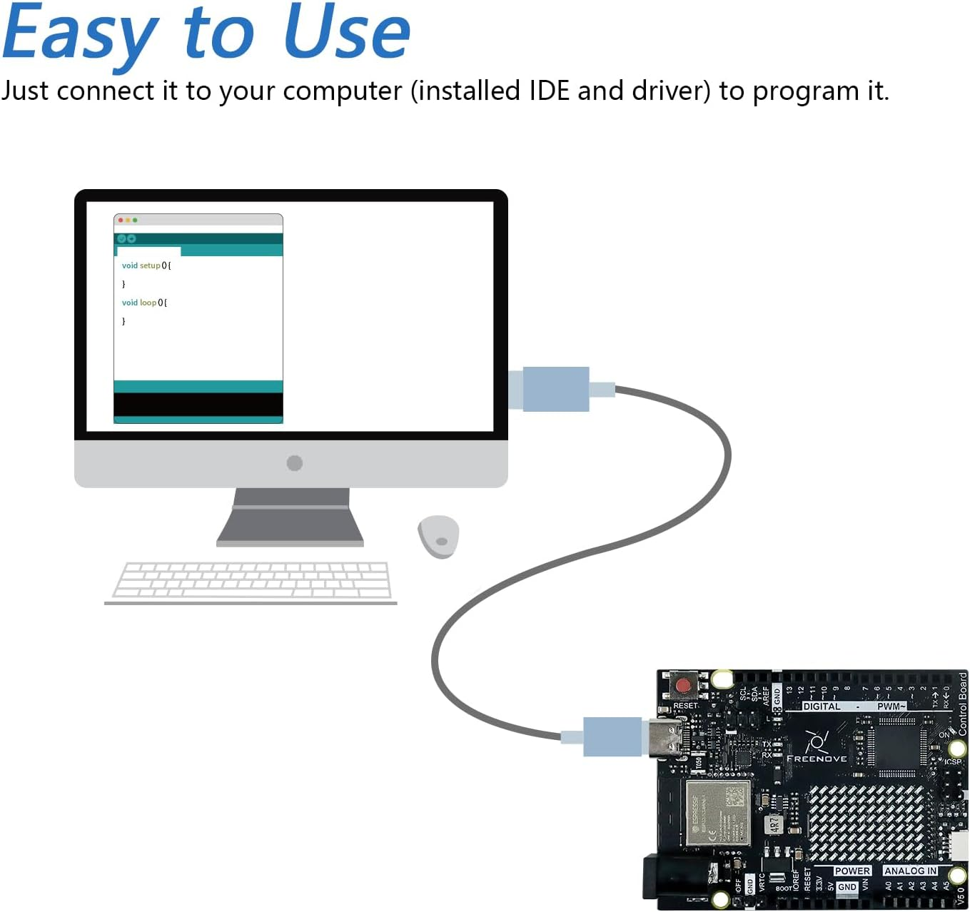 Freenove Control Board V5 Rev4 Wifi (Compatible with Arduino IDE), Arm Cortex-M4 Microcontroller, Onboard ESP32-S3, LED Matrix, USB-C Connector, Example Projects and Code Tutorial image number 6