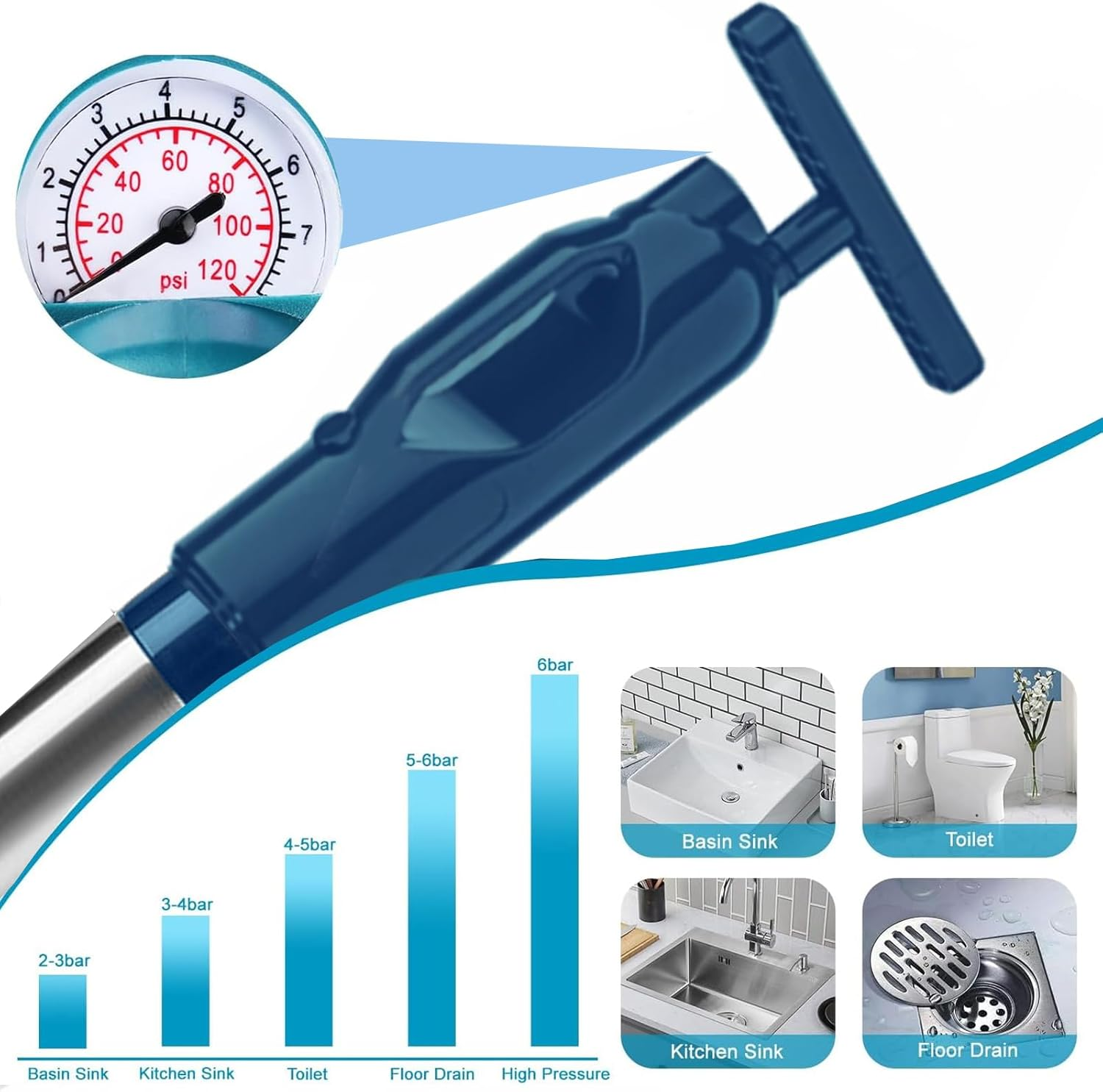 Wenbones Drain Cleaner Pump One Piece Flexible Cap Head Pipe Cleaner Compressed Air Pipe Cleaning Pump High Pressure Stronger Air Pressure for Sinks, Toilets, Bathrooms, Showers, Kitchens image number 6