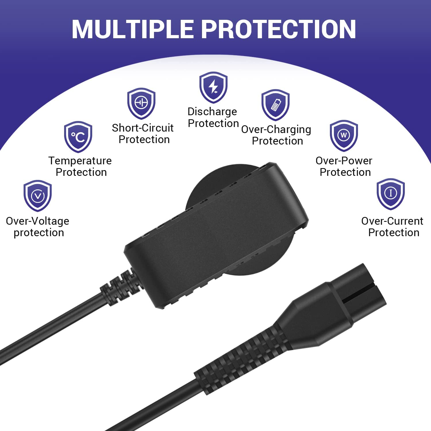 Electric Shaver 4.3V Adapter Power-Supply Cord for Philips A00390 and for Philips Norelco Oneblade Charger QP2520 Compatible with QP2520/90, QP2520/70, QP2520/72 image number 3