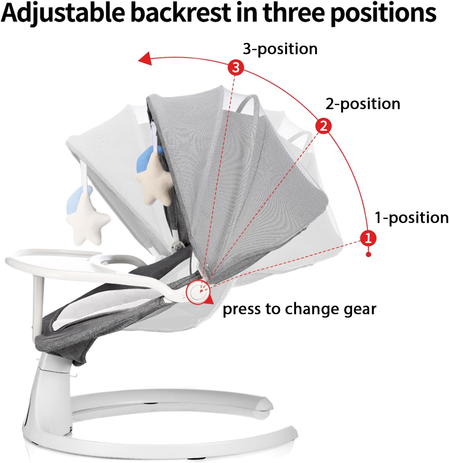 TNF Baby Bouncer for Infants, Portable Baby Swing Electric with 5 Point Harness, 5 Speeds and Music, Baby Bouncer with Machine Washable Seat Cover, Two Dolls and a Mosquio Net, Gray image number 2