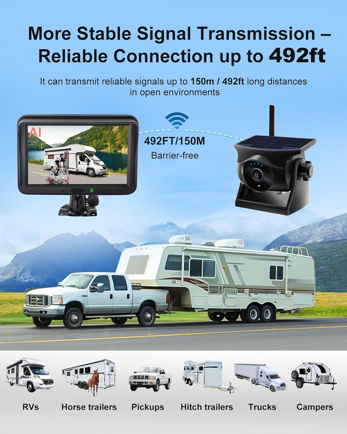 Magnetic Solar Wireless Reverse Camera: AI Pedestrian & Vehicle Detection, 1-Min Install, No Wiring/Drilling,Gesture Control,Rechargeable Battery, Night Vision, 5" 1080P Monitor for RV, Trailer, Truck image number 4