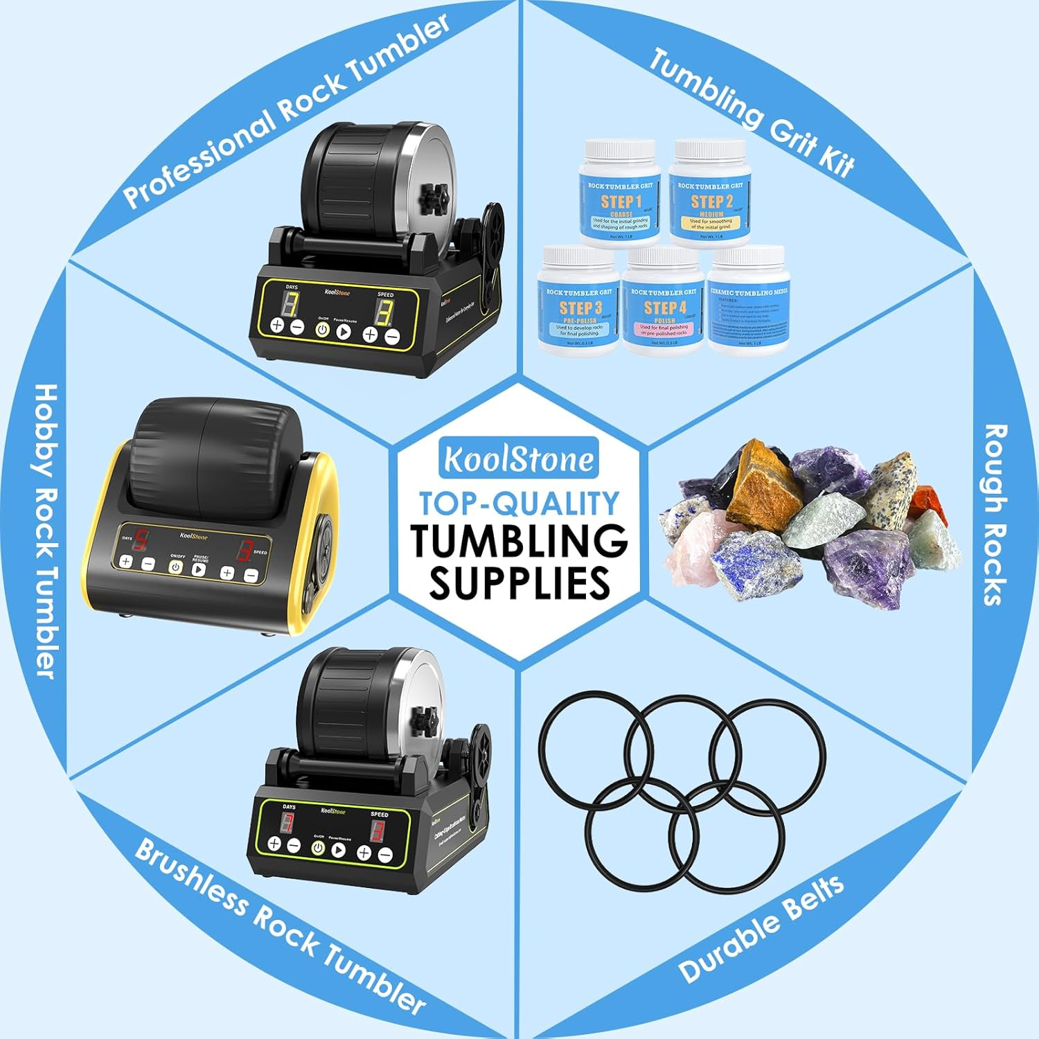 Koolstone Rock Tumbler 8000 Polishing Grits, Step 5 Grit - Premium Polishing Refill for Final Shine & Smoothing, 1 Lb Tumbler Media for Enhanced Rock Luster image number 1