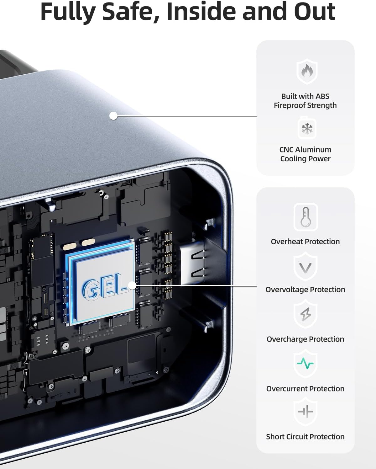 Llano 30W NP-FZ100 Battery Charger: Fast Three Slot for Sony Camera Batteries A7III, A7IV, A6700, FX3, FX30, A9, A7C, A7CII, A7RV, A7RIII, A6600, ZV-E1,ZV-E10II,A1,FX2, Usb-C,Led,Durable CNC Aluminum image number 5