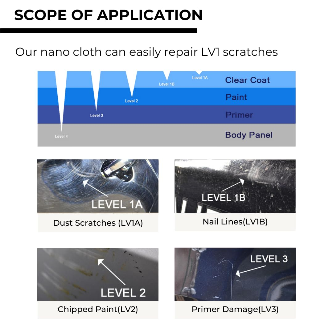 6 Pack Breathe Green Nano Sparkle Cloth, Ultimate Car Scratch Remover & Adhesive Remover with Latest Nanosparkle Nanotechnology, Odorless & Easy to Use