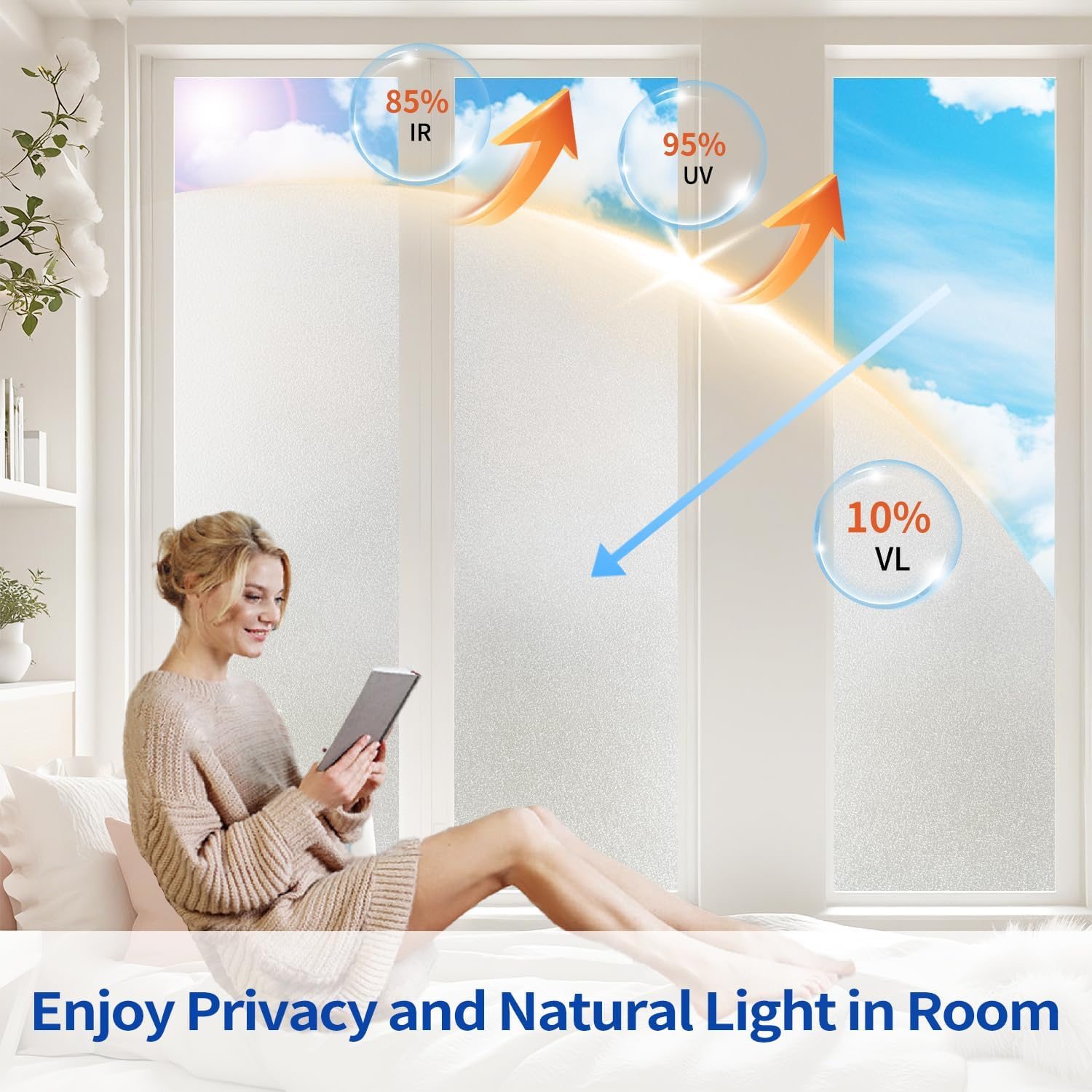 Window Privacy Film, Decorative Frosted Glass Window Film Static Cling UV Blocking Window Film, Heat Control Window Covering for Home Office Bathroom(Frosted, 90X200Cm)