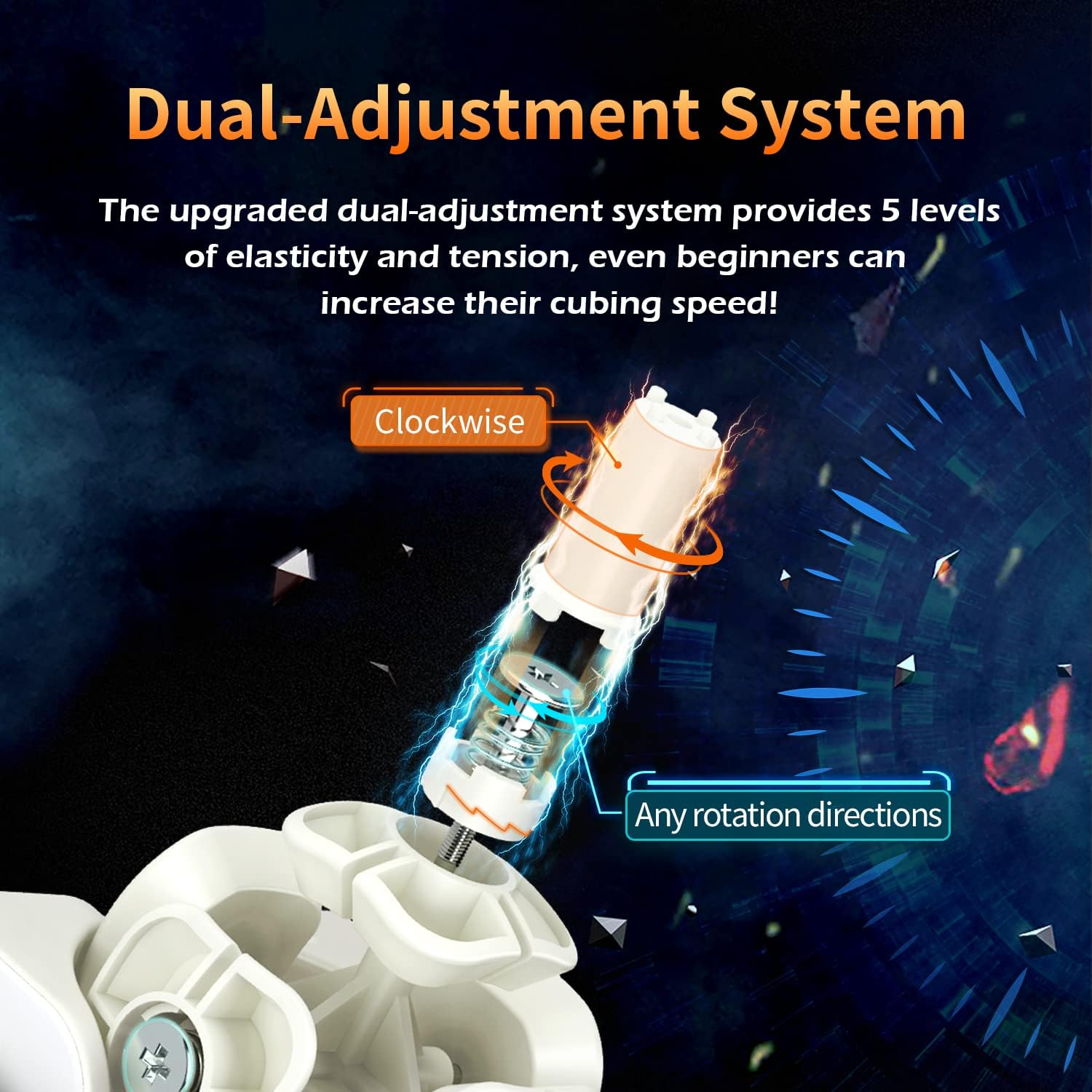 Cubershop Moyu RS2M 2022 Evolution 2X2 Magnetic Speed Cube, Professional Upgraded Version of 2020 Model, Evo Pro Version image number 4