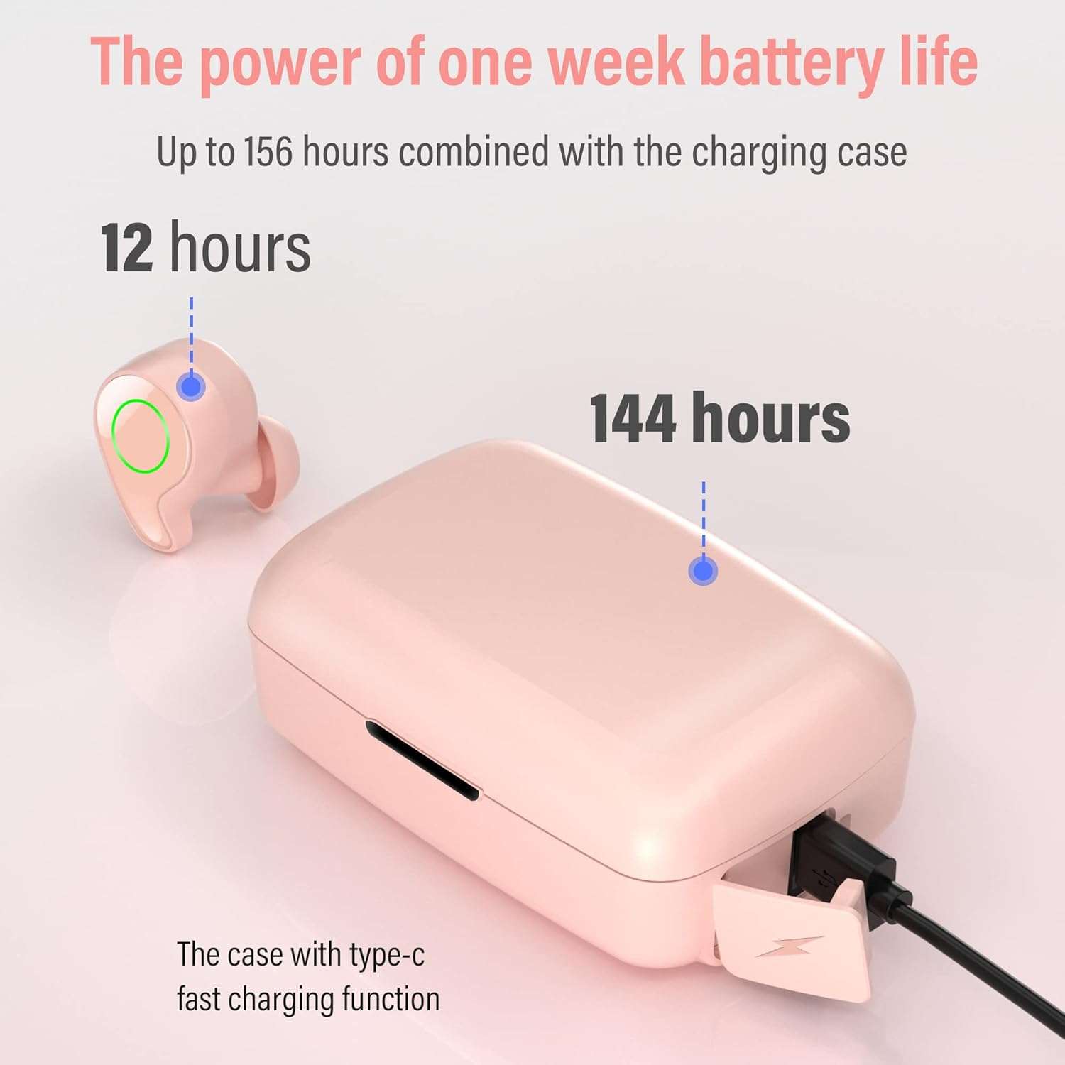 Esiposs Wireless Bluetooth 5.0 In-Ear Headphones with Microphone 156H Playtime with USB-C LCD Charging Case, Wireless Stereo Sound IPX7 Waterproof Earphones for Iphone Samsung Android - Dark Black image number 2