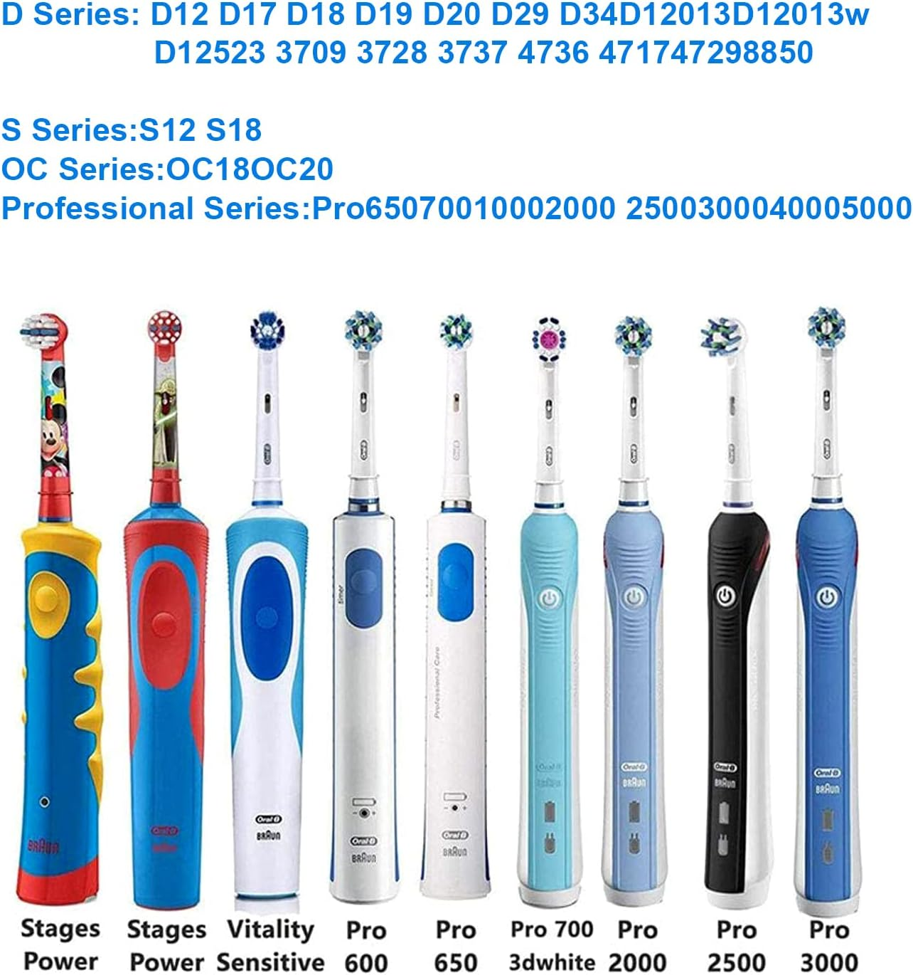 Braun Electric Toothbrush Charger 3757, Compatible with Braun Pro/Vitality/Smart/Genius/Io Series, USB Charging, Waterproof, Portable image number 4