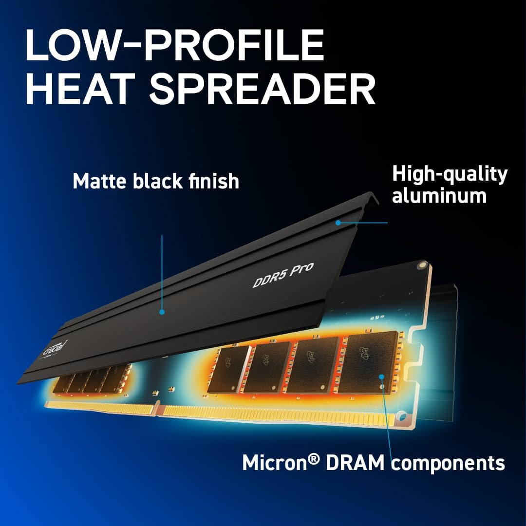Crucial Pro 64GB Kit (2X32Gb) DDR5-5600 UDIMM CL46 (16Gbit) image number 5