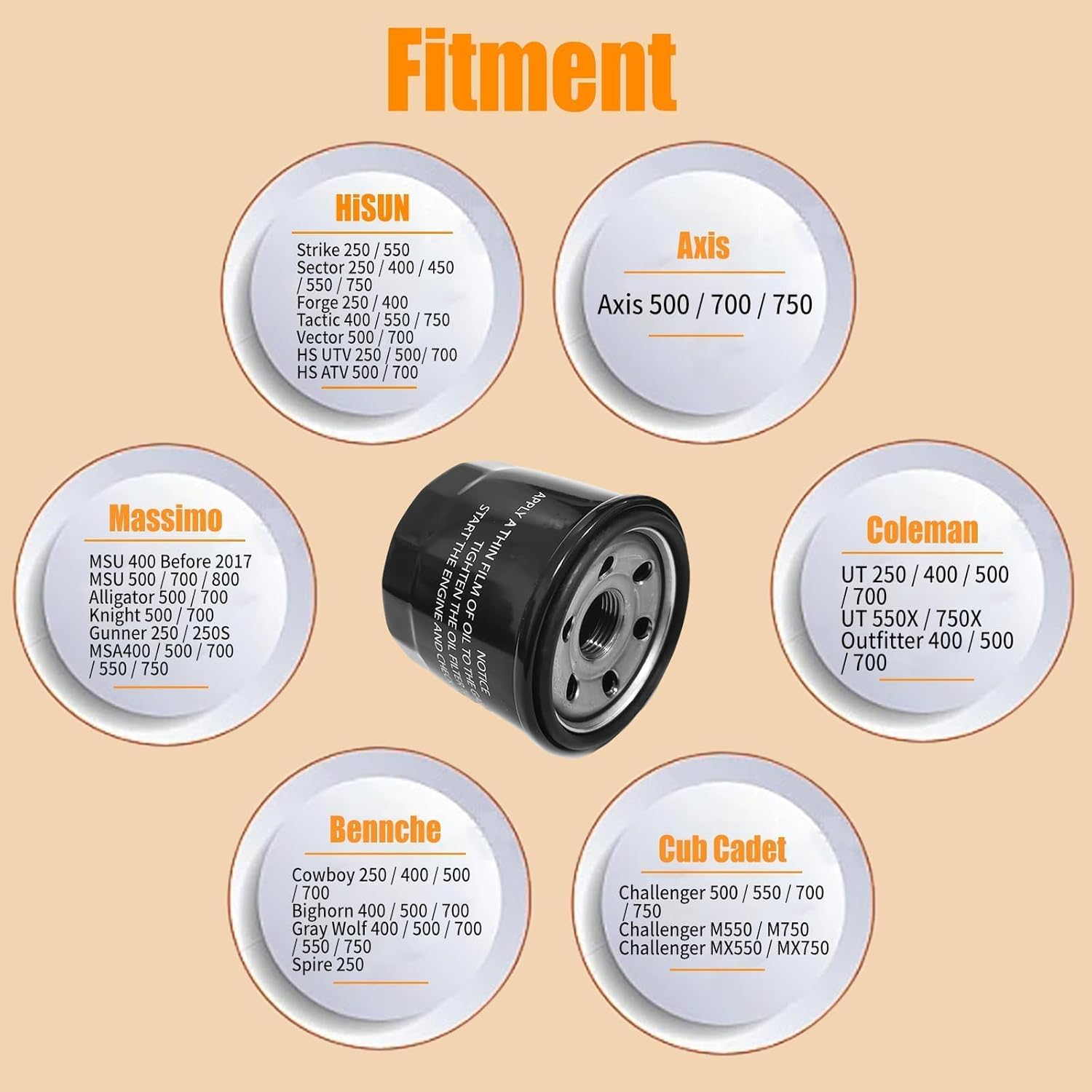 Chikia Hisun Axis Oil Filter Replacement for Hisun UTV ATV 400 500 700 250 450 550 750 Sector Vector Coleman,Massimo,Bennche,Cub Cadet 503-01156,BMS Ranch Pony Stallion 500 600 image number 2