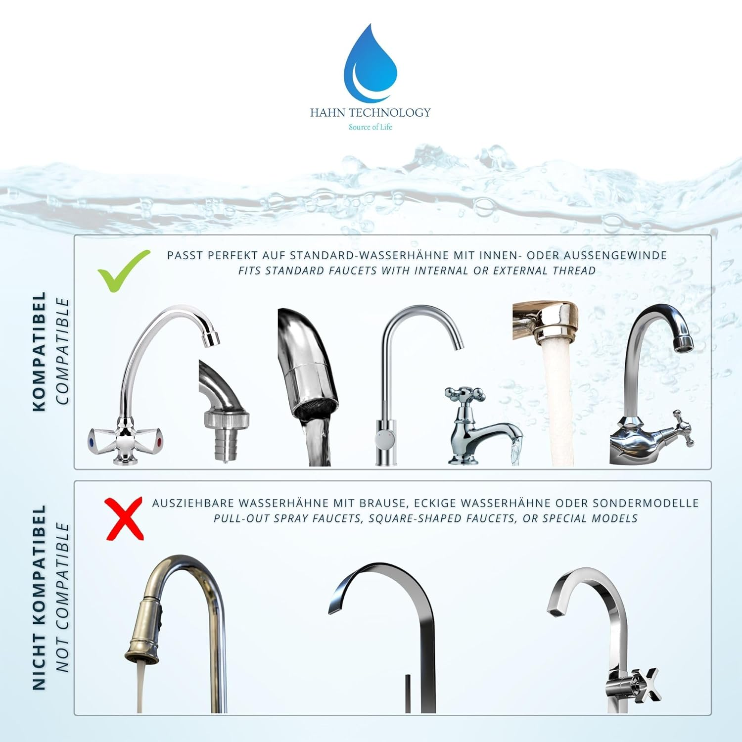 HAHN Technology Replacement Cartridge &ndash; Activated Carbon with Ceramic Balls | Fits HAHN Faucet Filter | Reduces Chlorine, Odours, Heavy Metals & Microplastics image number 2