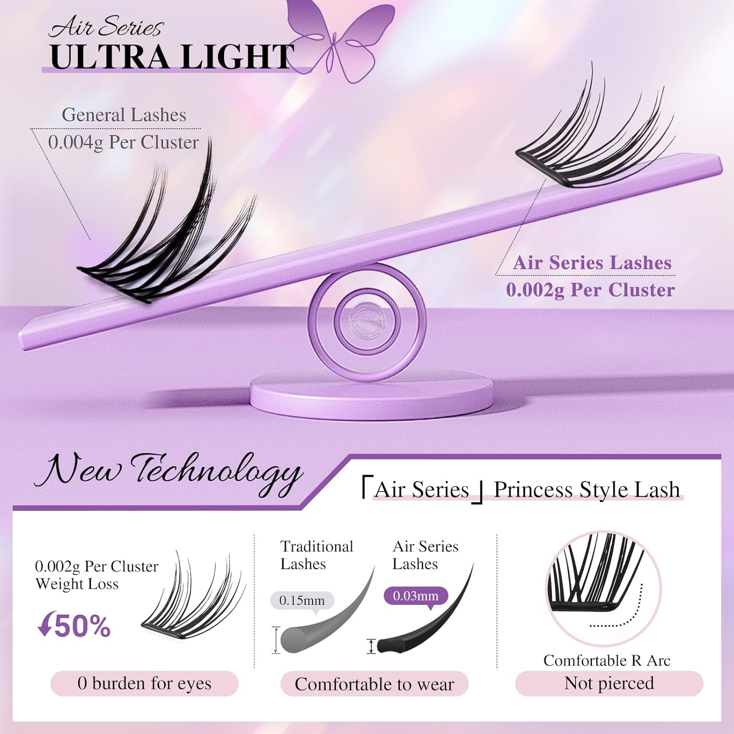 NAGARAKU Pre Glued Cluster Lashes Air Series Eyelashes Princess Style 48 Pcs No Glue Needed Pre-Bond Eyelashes Self Adhesive DIY Lashes（0.07Mm C Curl Mix Length) image number 5