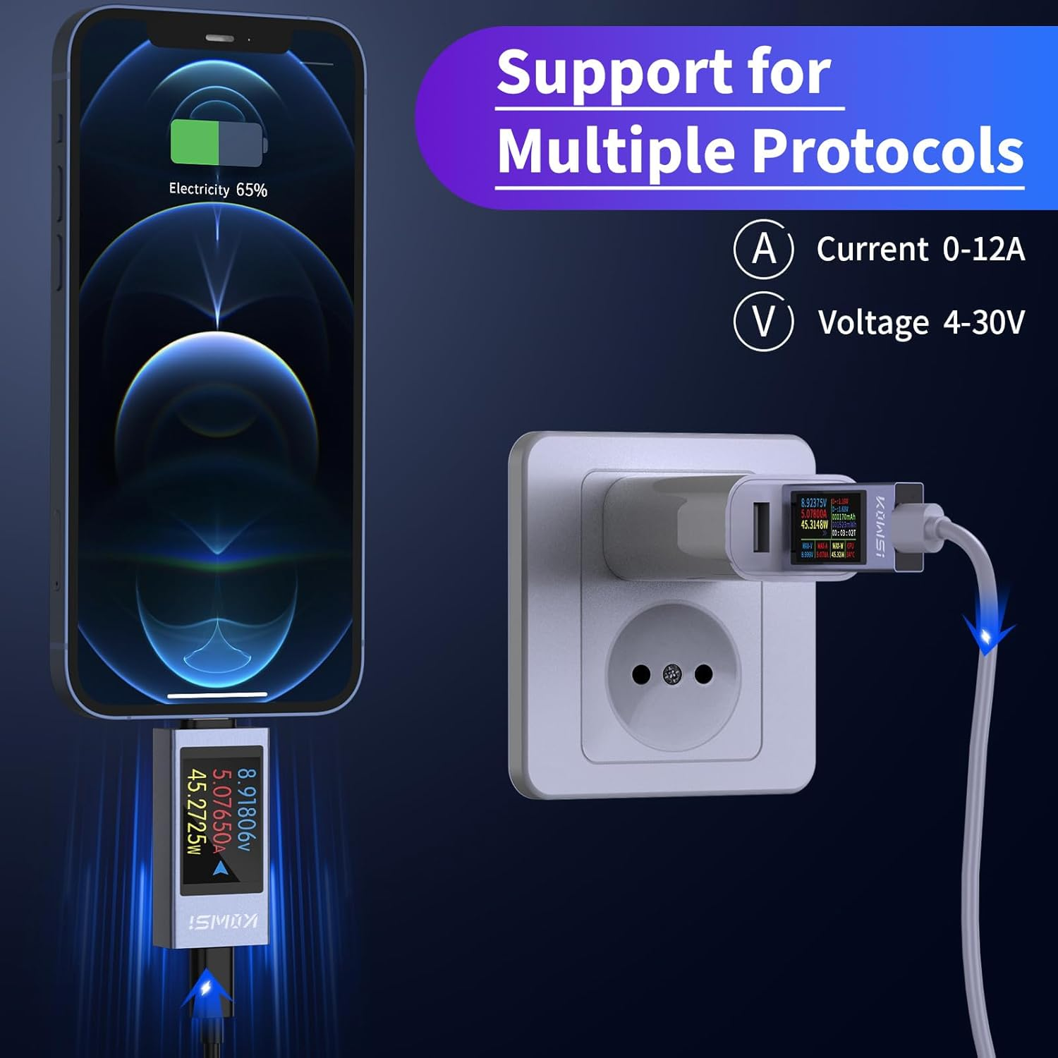 MAEZOE USB C Tester Power Meter with Colorful LED Display, DC 4-30V 0-12A Type C Voltage and Current Tester Meter, Battery Capacity, Working Time Ammeter Voltmeter USB Cable Charger Detector