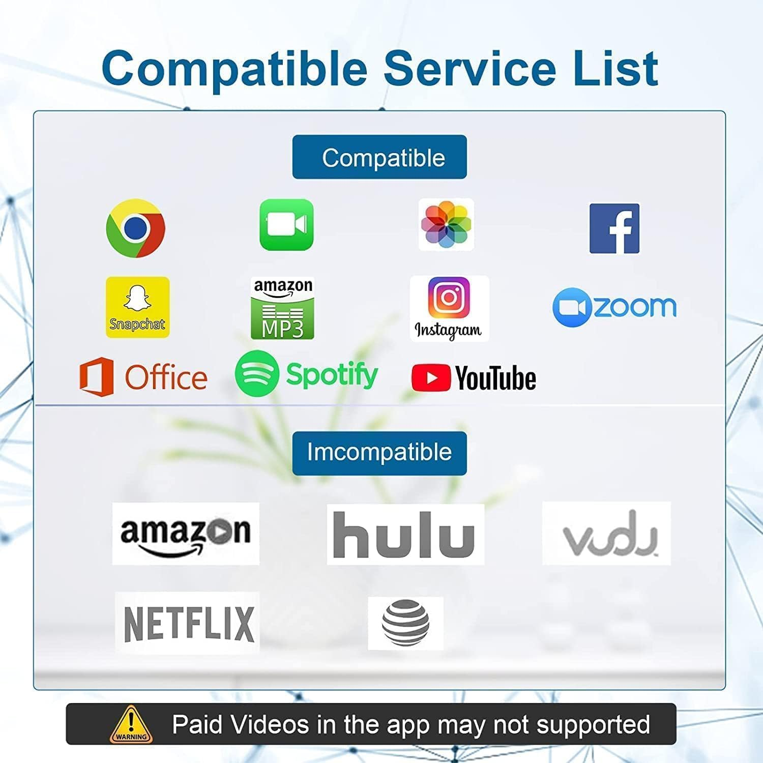 [Apple Mfi Certified] Apple Lightning to HDMI Adapter, 1080P Iphone to HDMI Adapter for TV 4K Sync Screen Connector Cable with Charging Port for Iphone 14 13 12 11 XS XR X 8 on Hdtv/Projector/Monitor image number 4