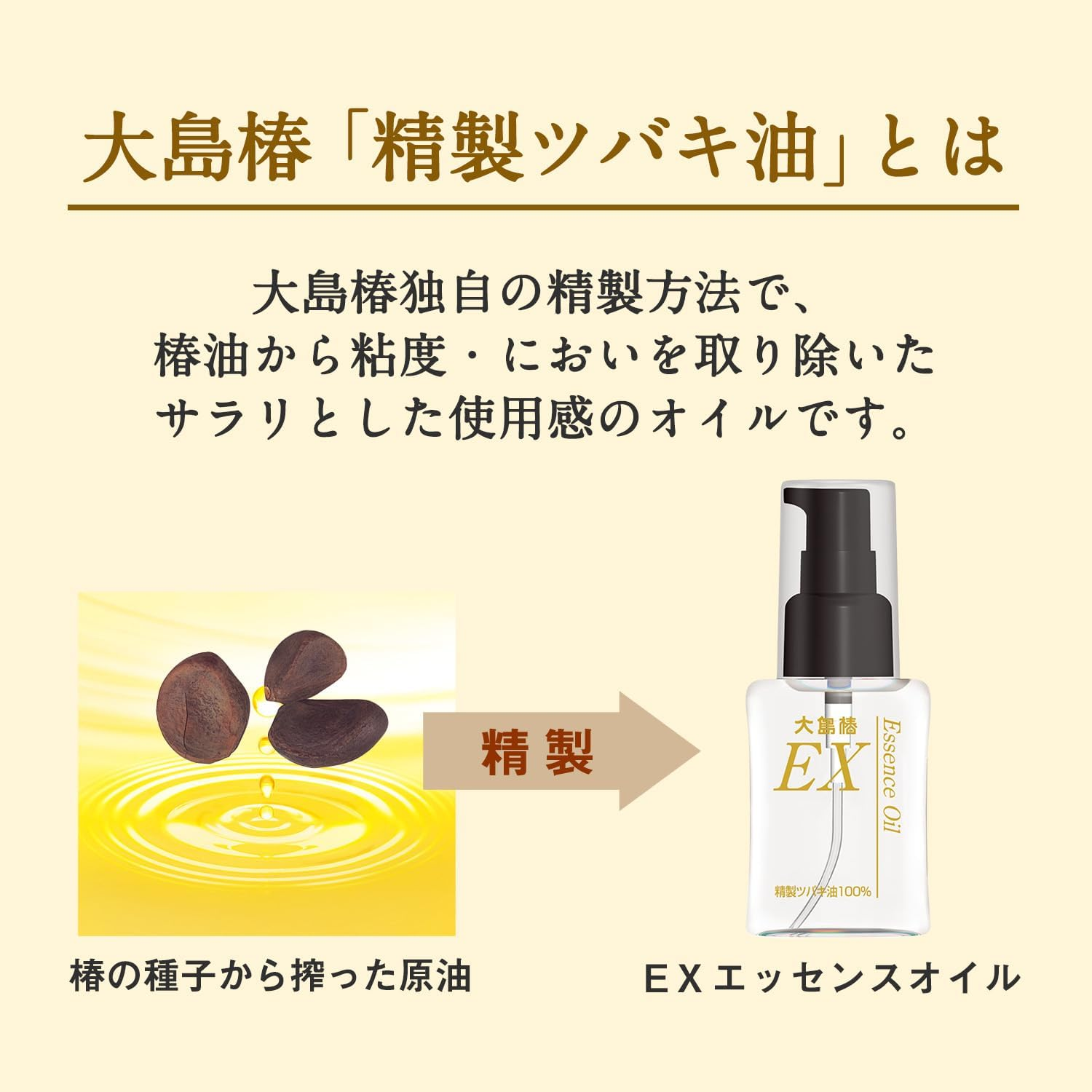 Oshima Tsubaki EX Essence Oil, 1.4 Fl Oz (40 Ml) (Hair, Scalp, Skin, Hair Oil), Bonus Included image number 2
