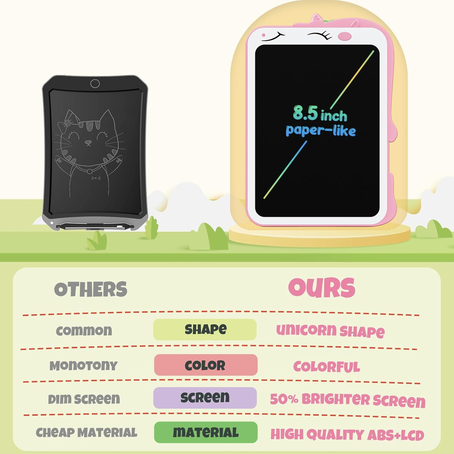 LCD Writing Tablet for Kids Unicorn Colorful Toddlers Toys Drawing Board,Educational Kid Toys Travel Toysfor 3 4 5 6 7 8 Year Old Girls Christmas Birthday Gift image number 2