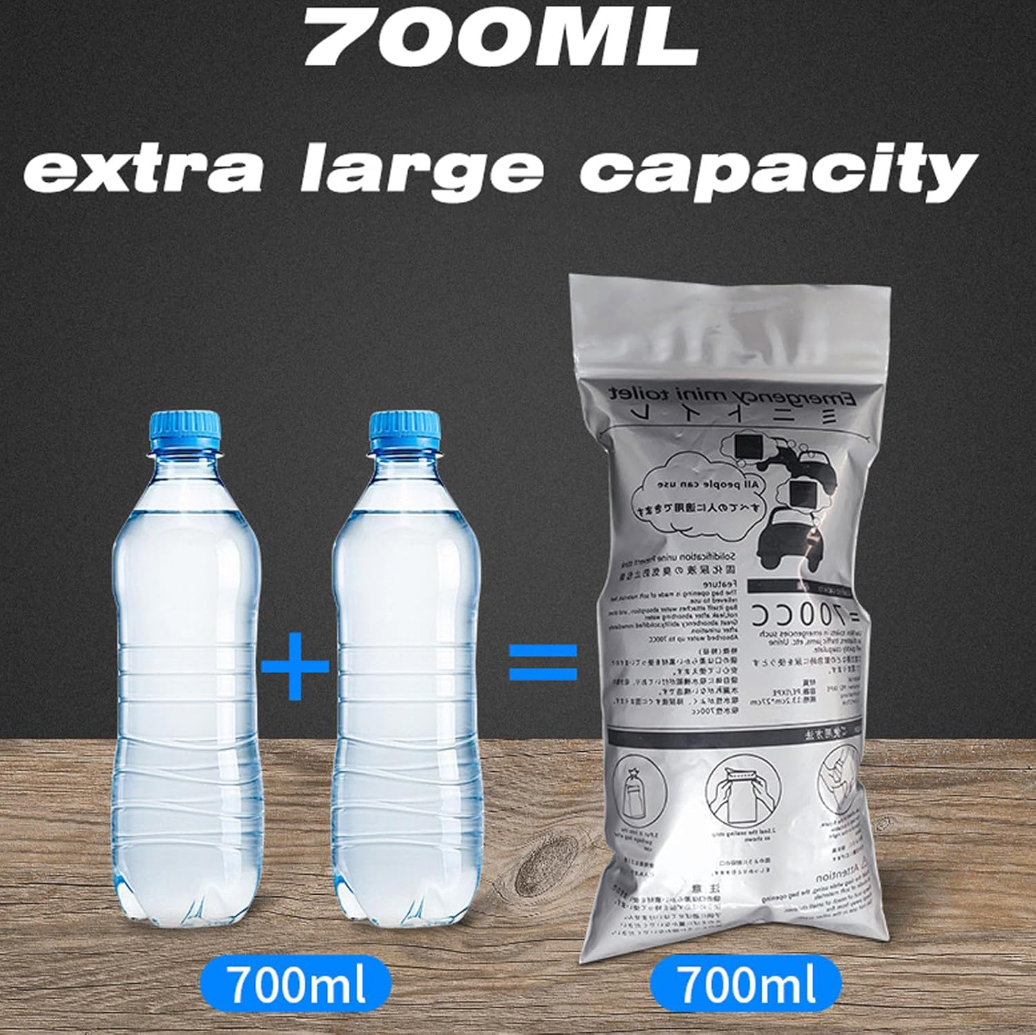 12 Pack 700ML Disposable Urine Bags, Travel Pee Bags Unisex Urinal Bag Vomit Bag for Travel Traffic Jam Emergency Portable Camping Urinal Bags for Men Women Kids Patients image number 2