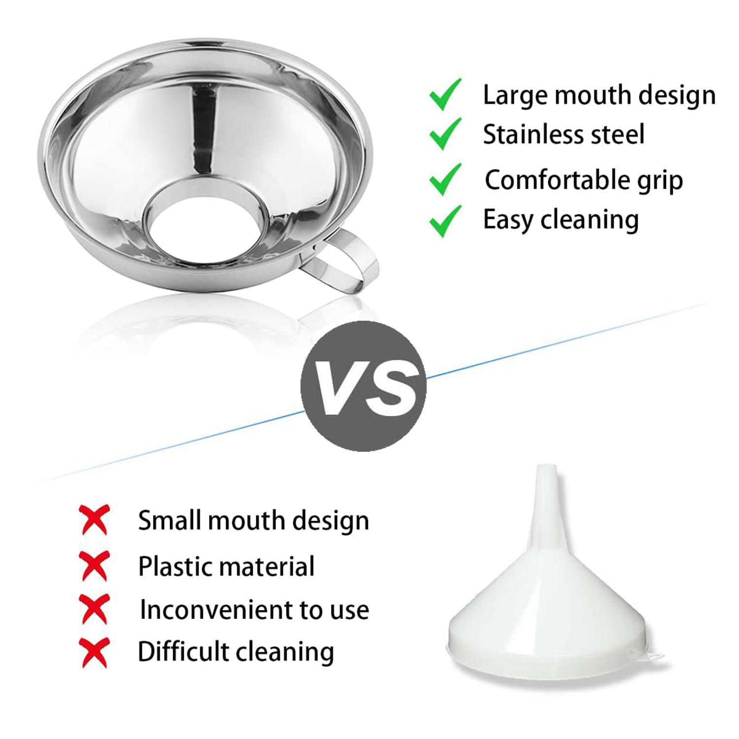 Yharnamite 2 Pcs Canning Funnel with 1 Pcs Strainer, Wide Mouth Metal Funnels for Kitchen Use, Stainless Steel Funnels for Filling Bottles image number 4