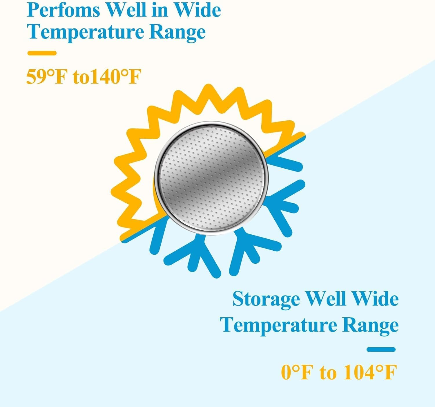 CR2450 15PC 3V Lithium Battery Coin Cell 3V Button Battery Long Lasting CR 2450 Compliant with Coin Battery Safety Standards 2020 image number 4