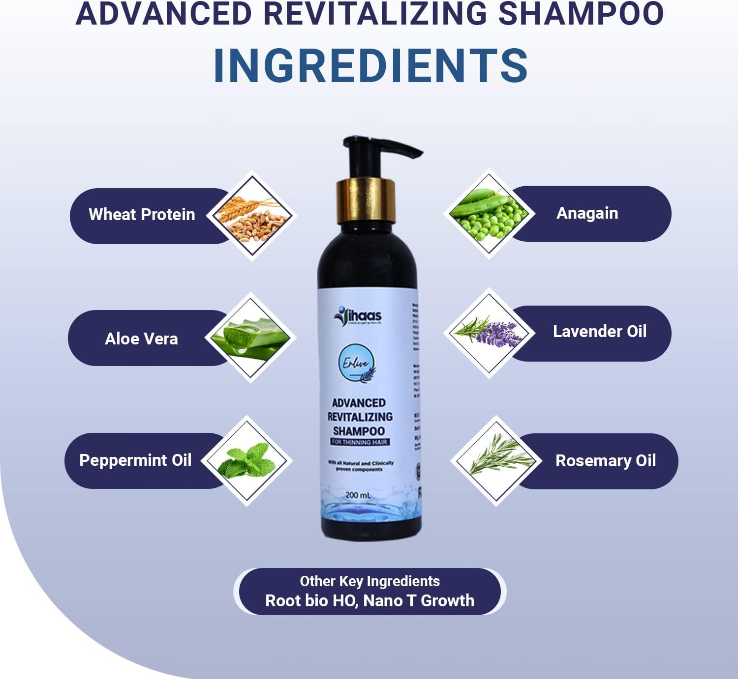 Enlive Revitalizing Shampoo | Protection against Fiber and Fizzy Hair, Mild Every Day Use Shampoo | Balances Ph | Reduces Hair Fall |200 Ml image number 2