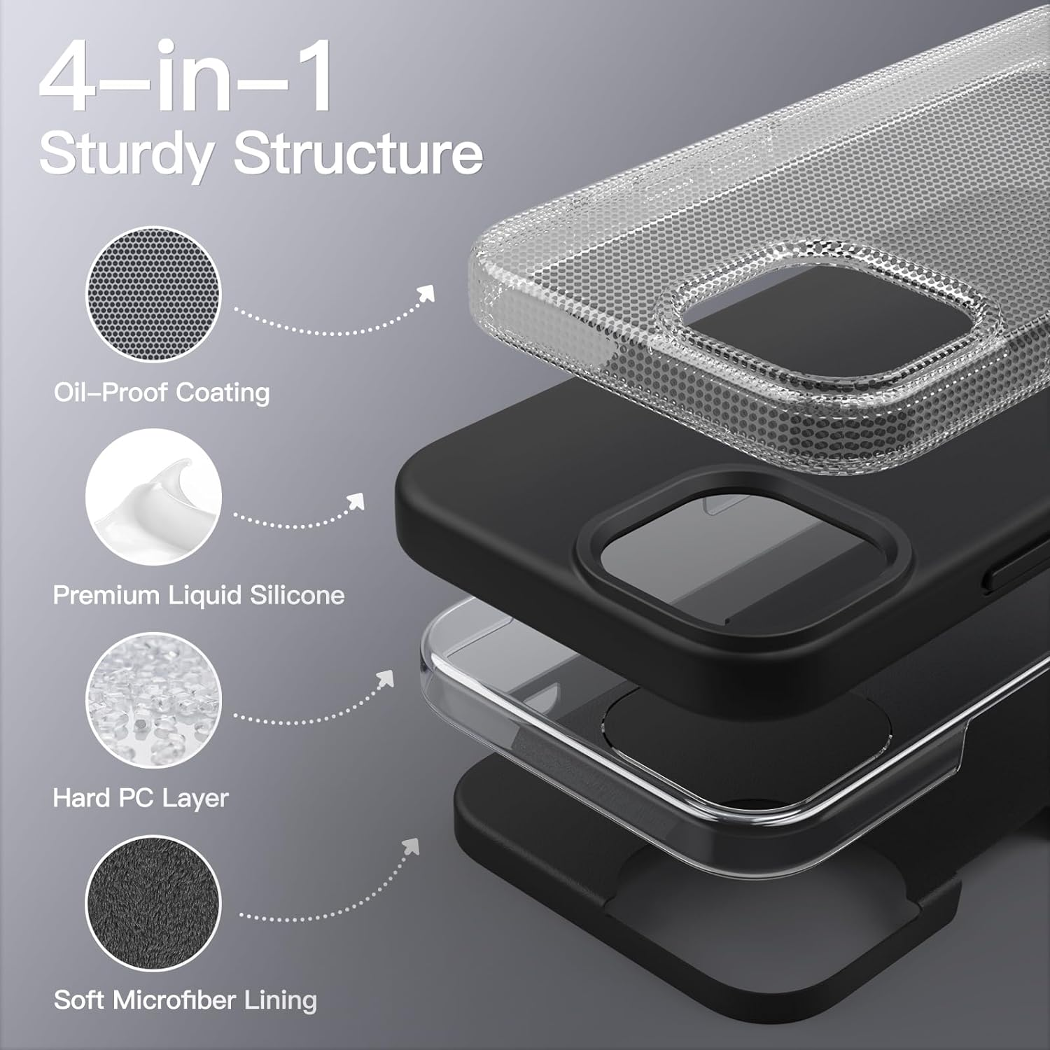 Jetech Silicone Case for Iphone 13 Pro Max 6.7-Inch, Silky-Soft Touch Full-Body Protective Phone Case, Shockproof Cover with Microfiber Lining (Black) - Light Grey image number 3