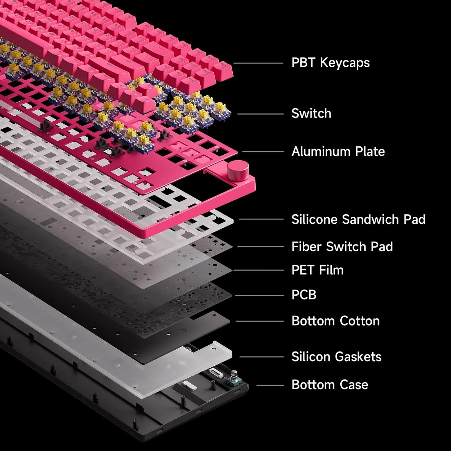 MCHOSE Mix 87 Hall Effect Keyboard, RGB Wired Magnetic Gaming Keyboard with 8K Hz Polling Rate, RT 0.005Mm, Adjustable Actuation, Hot Swappable,Custom Gasket Structure Creamy Keyboard (White) image number 2