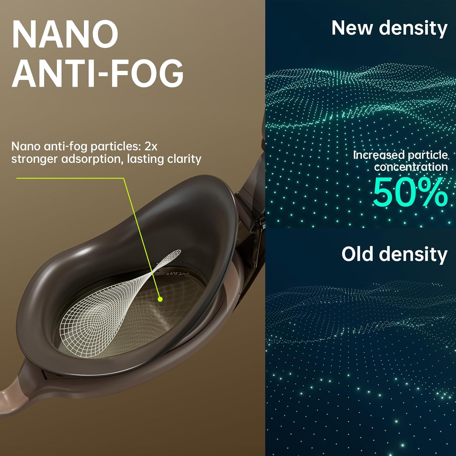 WATER TIME Swim Goggles, Adult for Men Pool Goggles for Women Professional anti Fog No Leaking UV Protection Swimming Goggles - Black White image number 5