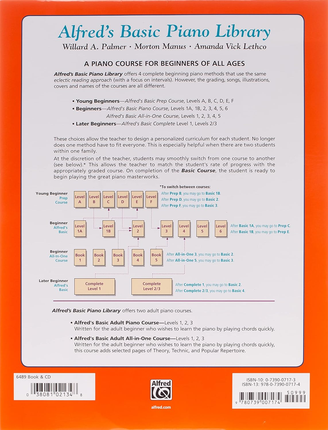 Alfred'S Basic Piano Library Lesson 1A: Book & CD: Universal Edition: 0