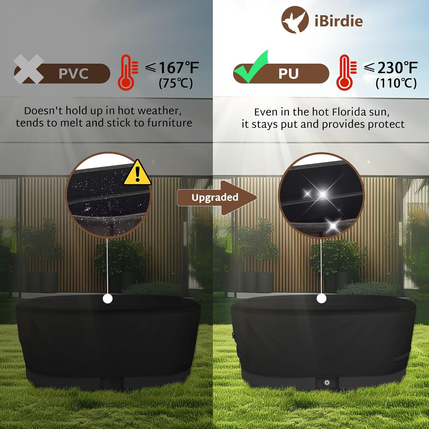 Ibirdie Outdoor Waterproof 300 Gallon Stock Tank Cover for Ice Bath Cold Plunge Pool - 600D Heavy Duty Weatherproof Oval Tub Covers Compatible for Rubbermaid Water Trough image number 1