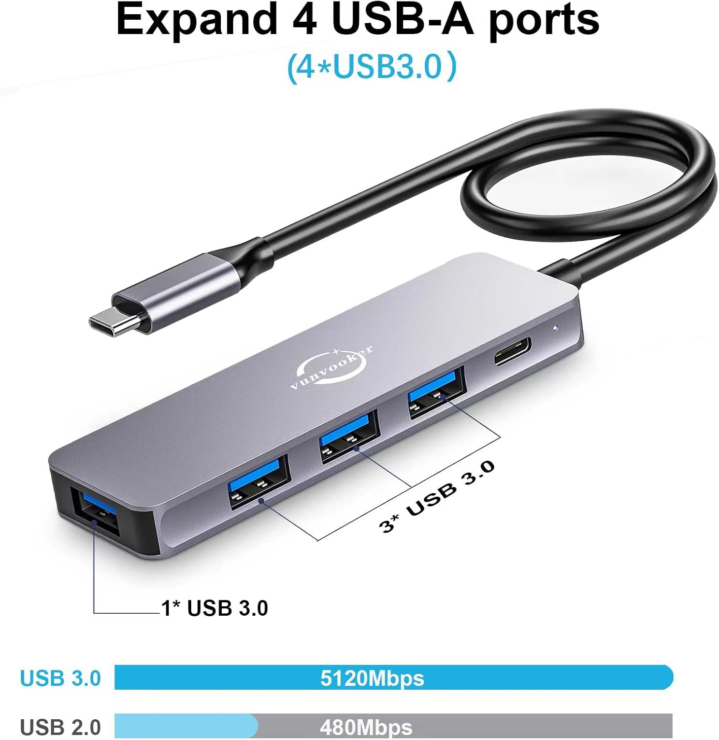 USB C Hub,Vunvooker 5In1 USBC Dongle with Long Cable,Usb C Splitter,Usb-C Expander for Laptop(100W PD,4 Port USB 3.0 Hub),Ultra Slim Mini Data Adapter for Macbook Pro/Air,Imac,Surface,Xps,Notebook