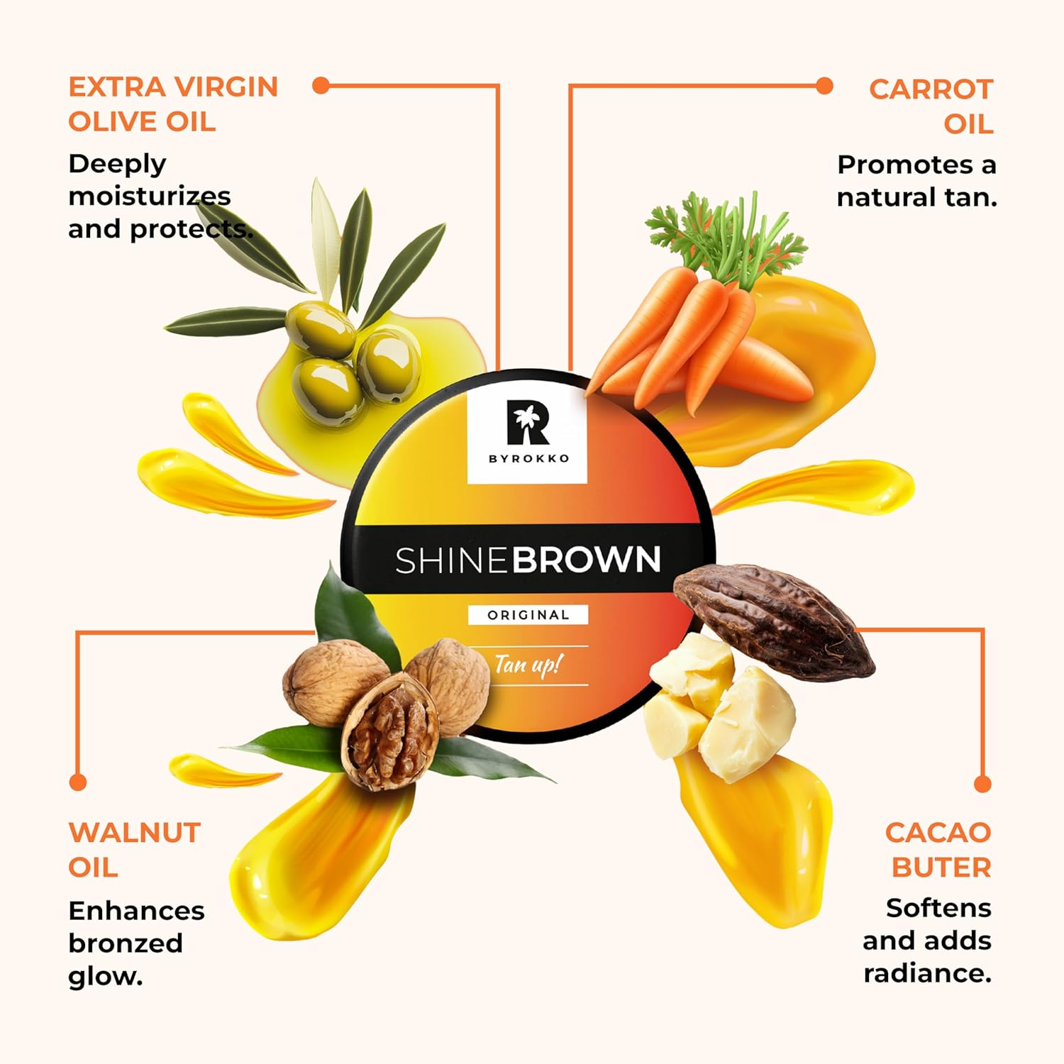 BYROKKO Shine Brown Premium Tanning Accelerator Cream (210 Ml), Effective in Sunbeds & Outdoor Sun, Achieve a Natural Tan with Natural Ingredients image number 3